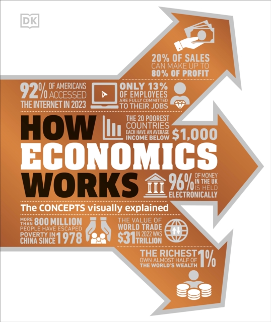 Book cover of How Economics Works