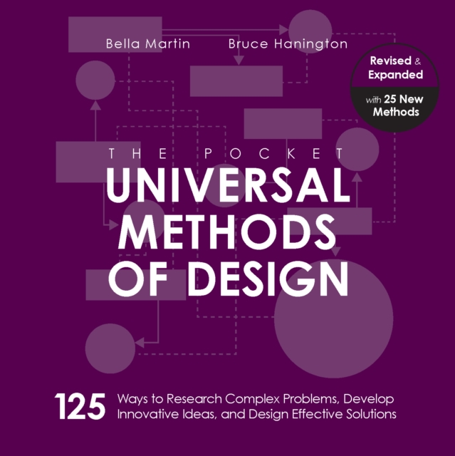 Book cover of The Pocket Universal Methods of Design, Revised and Expanded