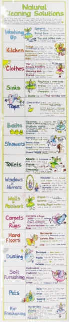 Book cover of Natural Cleaning Solutions Chart