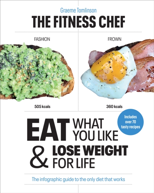 Book cover of THE FITNESS CHEF