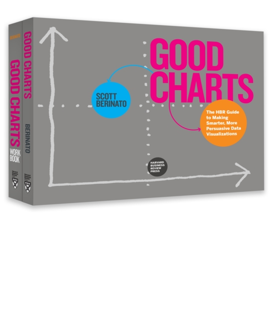 The Harvard Business Review Good Charts Collection by Scott Berinato