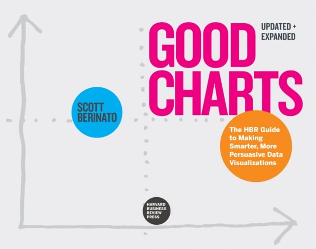 Book cover of Good Charts, Updated and Expanded