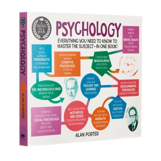 Book cover of A Degree in a Book: Psychology