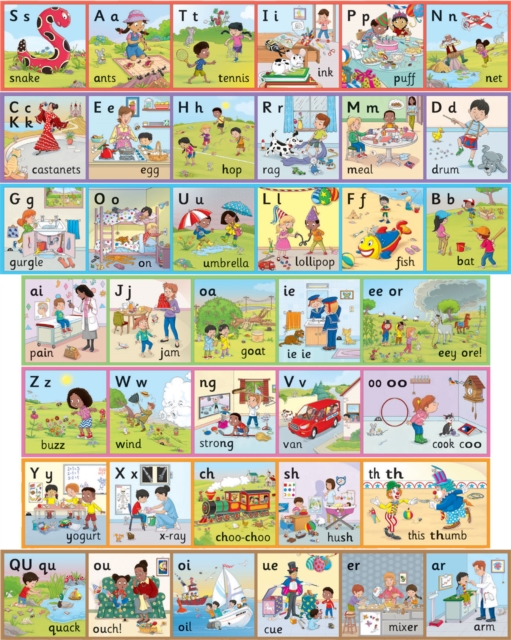 Book cover of Jolly Phonics Wall Frieze