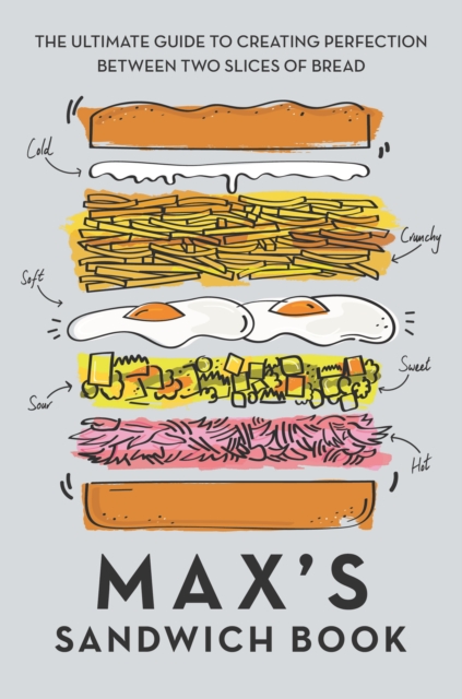 Book cover of Max's Sandwich Book
