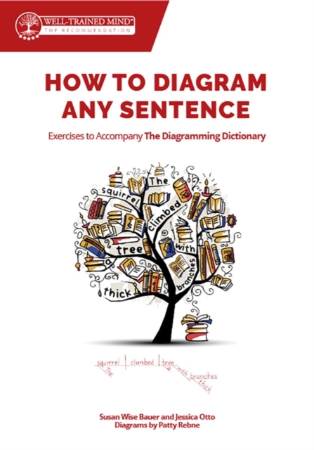 Book cover of How to Diagram Any Sentence