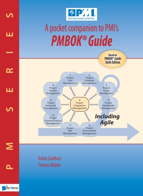 Book cover of A Pocket Companion to PMI's PMBOK Guide