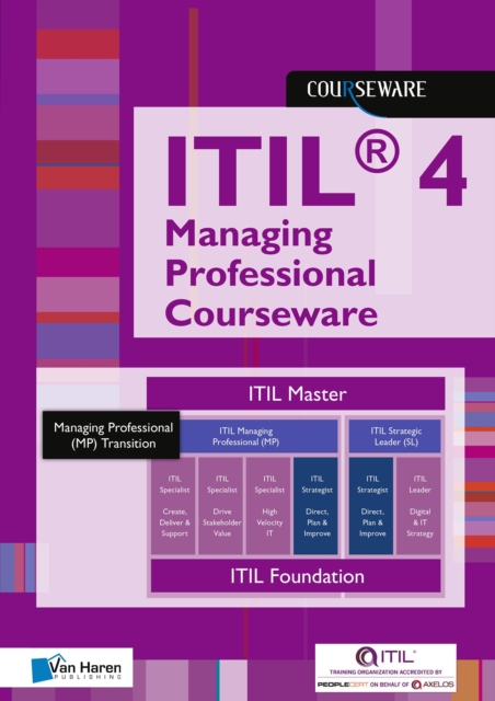Book cover of ITIL(R) 4 Managing Professional Courseware