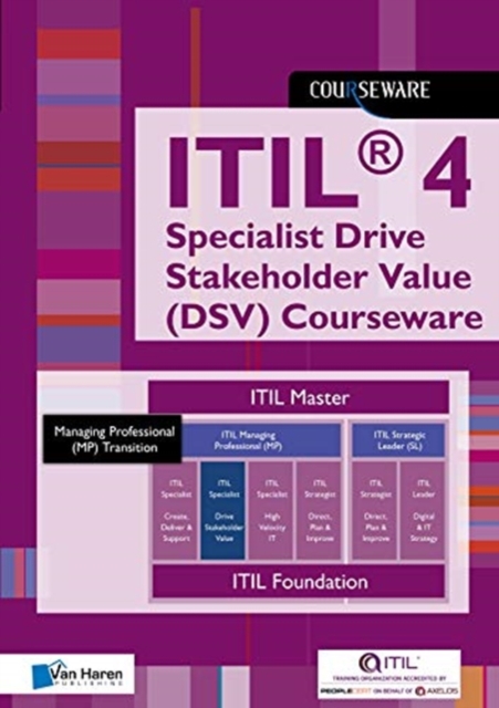 Book cover of Itil 4 Direct, Plan, Improve Glossary Dpi Courseware